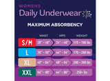 Prevail Maximum Absorbency Incontinence Underwear for Women, Large, 18 Count - Image 2