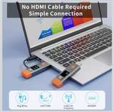 8K HDMI Fiber Optic Extender with LCD Status Screen - Image 2