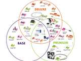 littleBits Base Kit - Image 3