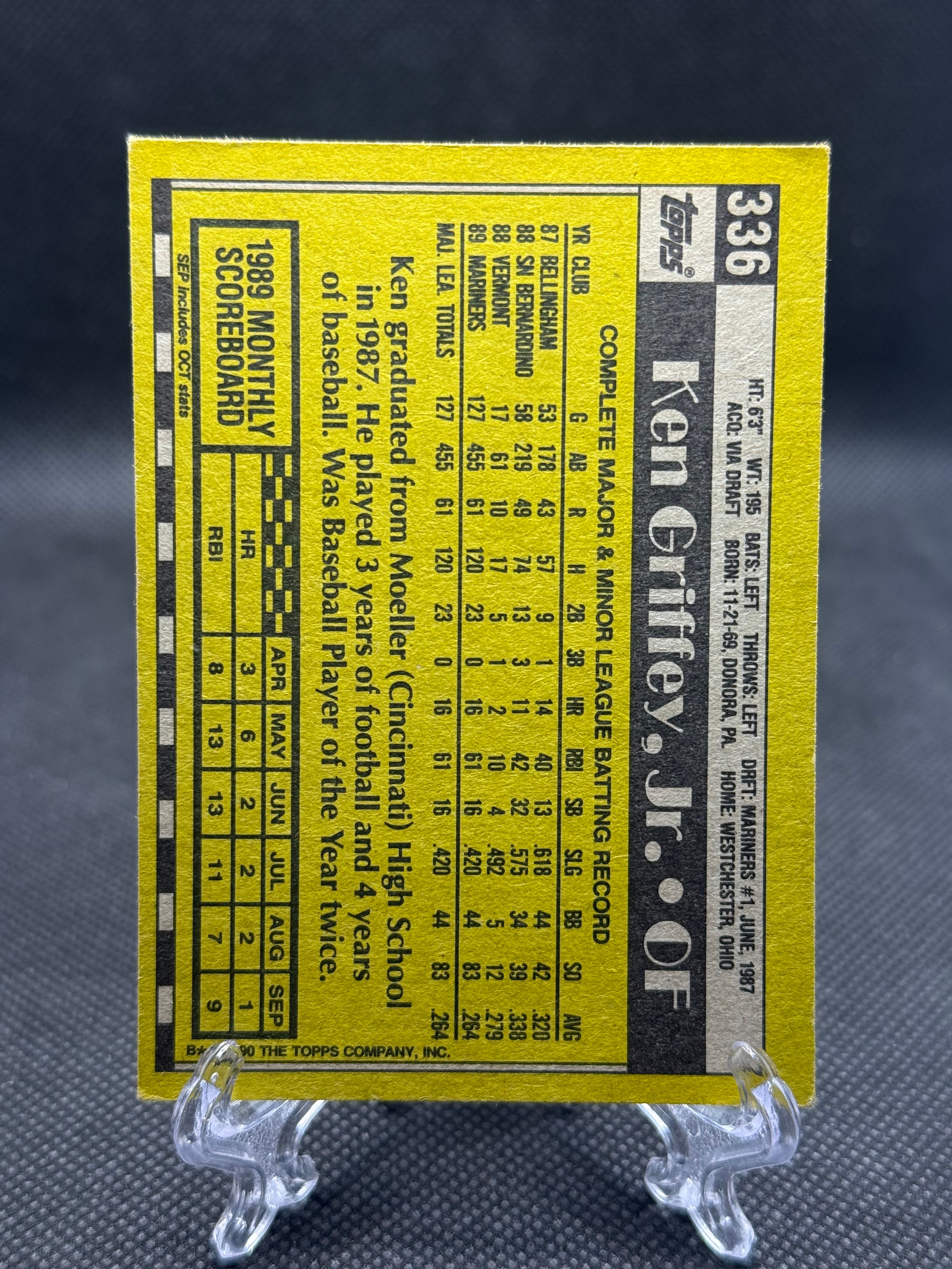 1990 Topps All-Star Rookie Ken Griffey Jr. #336 Baseball Card - Image 2