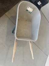 Anvil 5 cu ft. Poly Wheelbarrow - Image 6