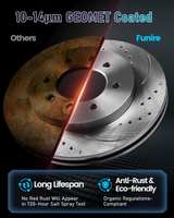 PowerStop Rear Drilled and Slotted Brake Kit for F-150 / Mark LT - Image 6