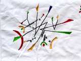 Vintage Mid-Century Modern Embroidered Tablecloth - Image 2