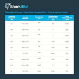 SharkBite 1-in Push-to-Connect x 3/4-in MNPT Male Adapter - Image 6