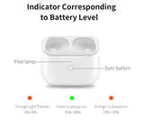 Earbuds Charging Case, Supports Wired Charging, Earphone Case, Suitable for Stor - Image 4