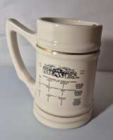 Hunter 1995 Atlanta Braves World Champions Ceramic Stein - Image 4