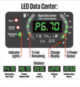 Westinghouse 12,000-Watt Tri-Fuel Inverter Generator with CO Sensor - Image 4