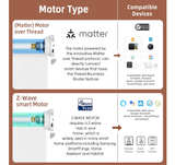 Motorized Roller Shade: Blackout, Rechargeable, Compatible with Alexa - Image 6