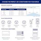 GE 5,000 BTU Mechanical Window Air Conditioner - Image 6