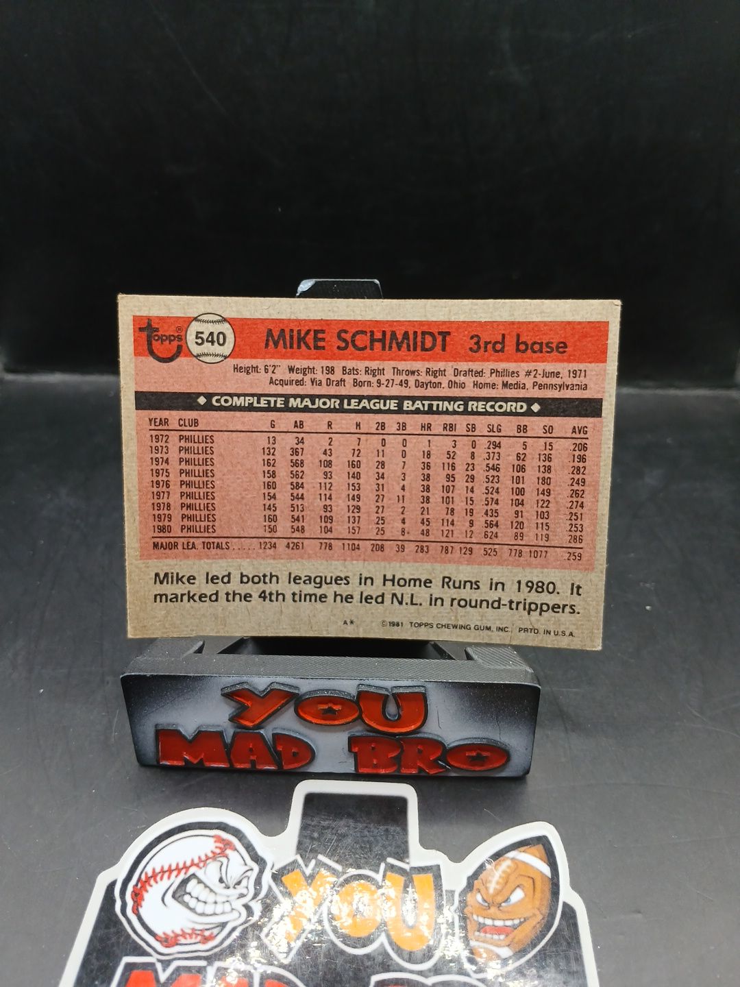 1982 Topps Mike Schmidt #551 N.L. All-Star