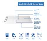 BRAND NEW DreamLine SlimLine 60” x 36” Shower Base - Image 4