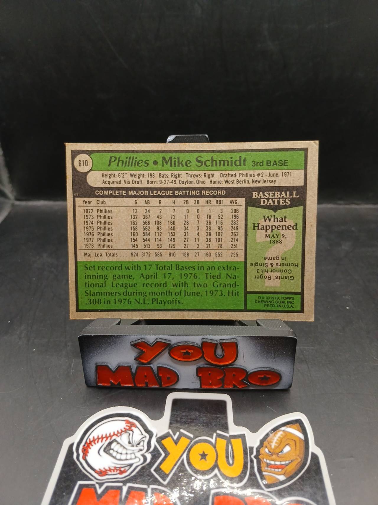 1982 Topps Mike Schmidt #100 Baseball Card