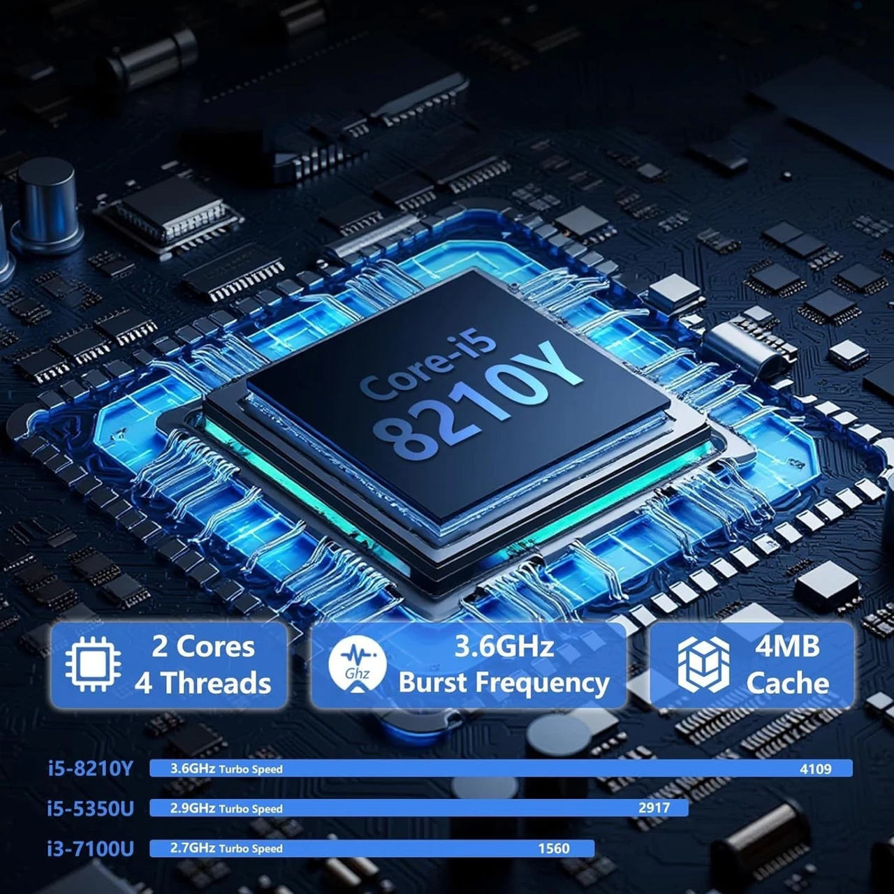 15.6" Laptop Intel Core i5-8210Y 24GB RAM 512GB SSD