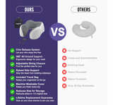 NAPFUN Neck Pillow for Traveling, Upgraded Travel Neck Pillow Without Bag - Image 2
