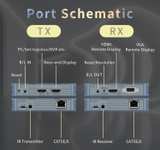 Wireless HDMI Extender Kit 1 TX to 4 RX 4K 820FT Range - Image 7