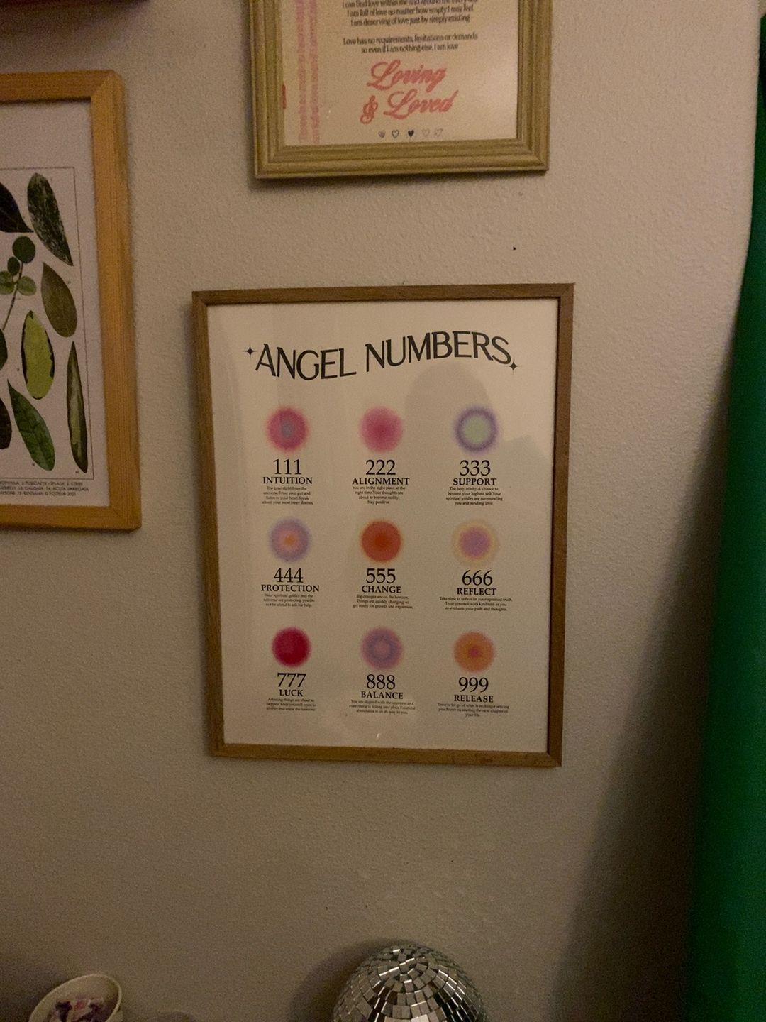 LOLUIS Angel Numbers Colorful Gradient Poster