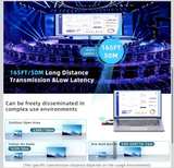 8K HDMI Fiber Optic Extender with LCD Status Screen - Image 3