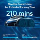 BUBLUE Bubot 700 Cordless Robotic Pool Cleaner - Image 2