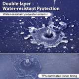 Outdoor Deep Seat Cushion Set, 24x24 Inch Navy Blue (Set of 6) BRAND NEW - Image 6