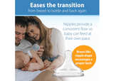 Dr. Brown's Anti-Colic Wide-Neck Feeding Set with Slow Flow Nipples, Travel Caps - Image 4