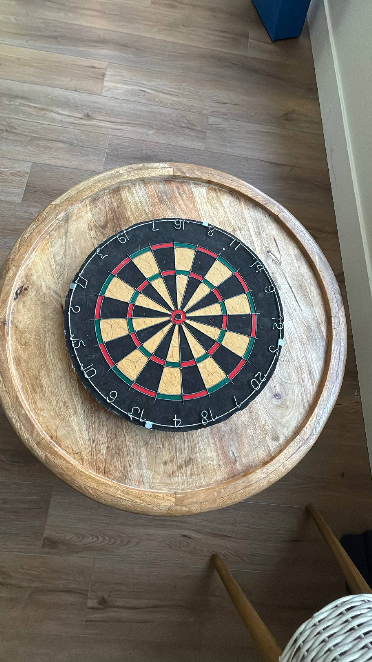 Dartboard