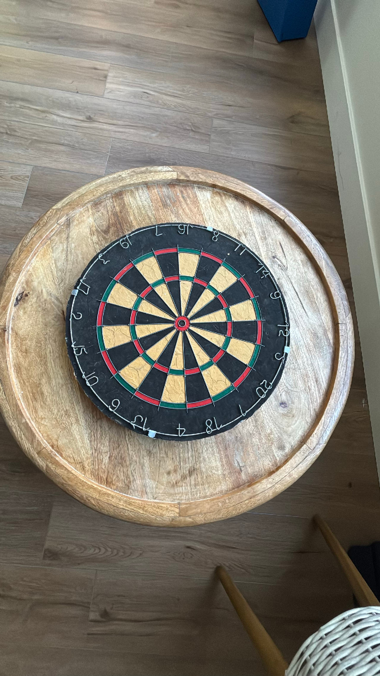 Dartboard
