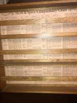 Three Mountaineers Vintage Herbs & Spices Rack (1965) - Image 6