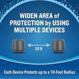 Cutter Eclipse Zone Mosquito Repellent - Image 8