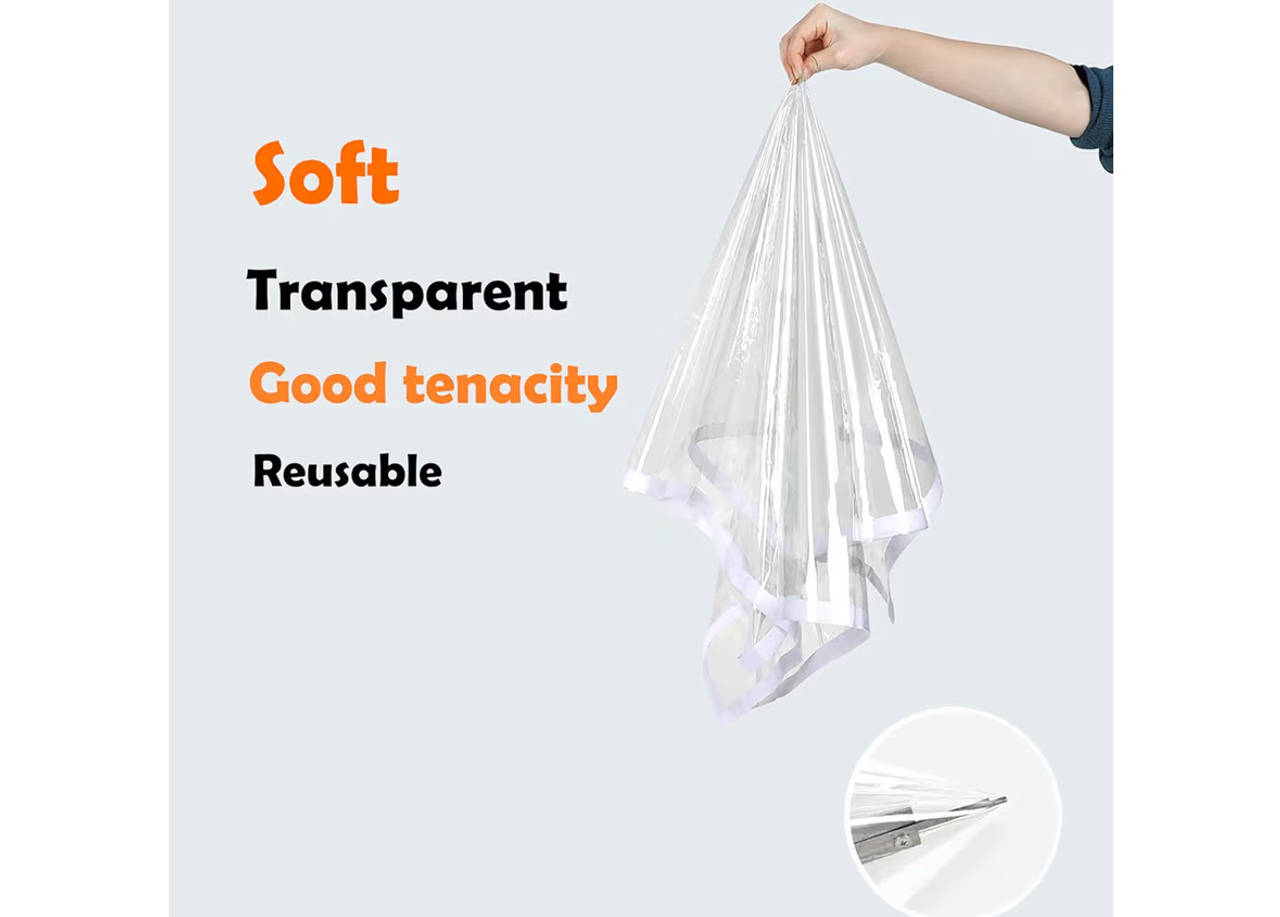Window Insulation Kit 63inX63in(160X160cm) for Winter Keep Cold Out, Cuttable 