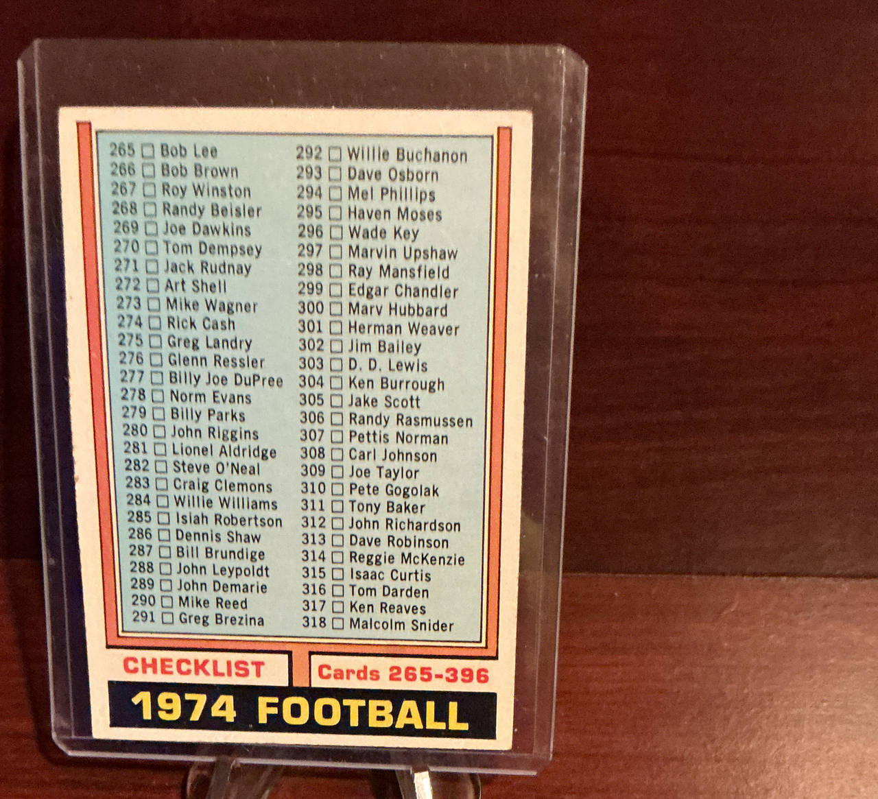 1974 Topps Football Checklist Card #265-396
