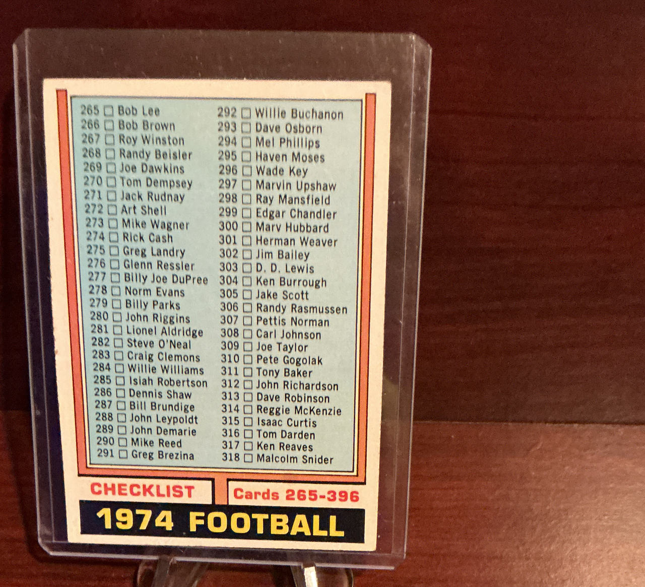 1974 Topps Football Checklist Card #265-396