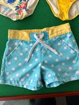 Mini Boden Girls Swimsuit and Shorts Set 2-3T - Image 7