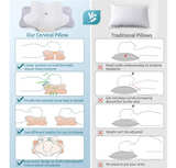 DONAMA Cervical Pillow for Neck and Shoulder Contour Memory Foam Ergonomic - Image 8