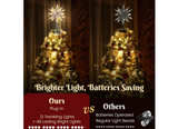 LUXSPIRE Christmas Tree Topper 3D Starburst Lighted Tree Topper Plugin No Remote - Image 3