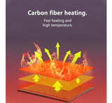 USB Heated Blanket, 3 Heating Levels, Portable & Cordless Wearable Black and Red - Image 4