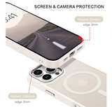 BENTOBEN Magnetic for iPhone 16 Pro Max Case,(Compatible with MagSafe) Military - Image 3