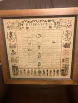 Three Mountaineers Vintage Herbs & Spices Rack (1965) - Image 2