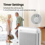 Coway Airmega 200M Air Purifier - Image 4