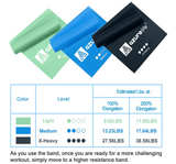 Resistance Bands,Professional Long Non-Latex Elastic Stretch Bands,Exercise Band - Image 2