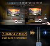 Wireless HDMI Extender Kit 1 TX to 4 RX 4K 820FT Range - Image 8
