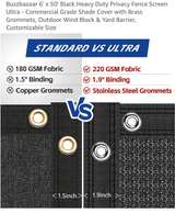 Buzzbazaar 6' x 50' Black Heavy Duty Privacy Fence Screen Ultra - Image 5