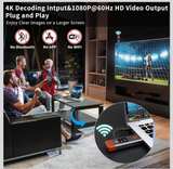 8K HDMI Fiber Optic Extender with LCD Status Screen - Image 5