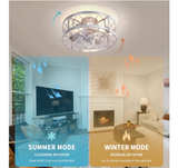REDSTAR Retro 20" Flush Mount White Ceiling Fan Fandelier 20 inch, with Remote - Image 6