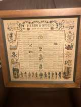 Three Mountaineers Vintage Herbs & Spices Rack (1965) - Image 1