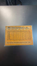 Topps 1988 Dave Winfield Baseball Card #510 - Image 2