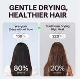 Hair Dryer, Wavytalk Turblow Pro Fast Drying Blow Dryer with Diffuser High Speed - Image 5