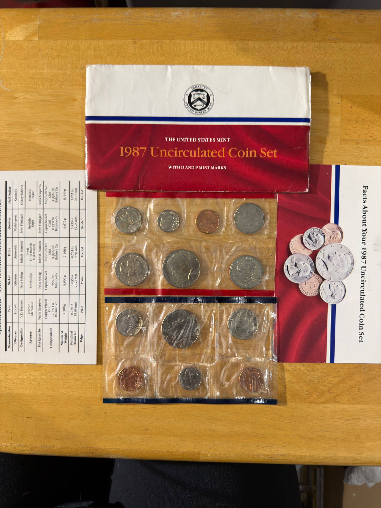 1987 United States Mint Uncirculated Coin Set