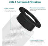 2-Pack VEWIOR B-D02U Replacement Filter Compatible Without Aromatherapy Filters - Image 2