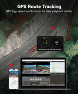 Redtiger F7NT 4K Dash Cam - Image 3