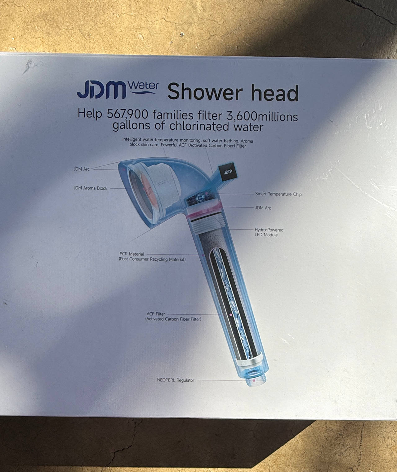 JDM Water Filtered Shower Head with LED Temperature Display